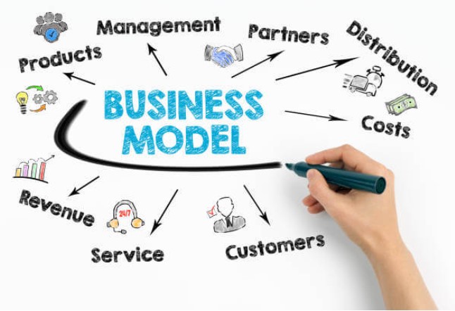 Đánh giá và cải thiện mô hình kinh doanh giúp doanh nghiệp tiếp cận đến các kênh mới và có thêm những hoạt động bán hàng thu hút 