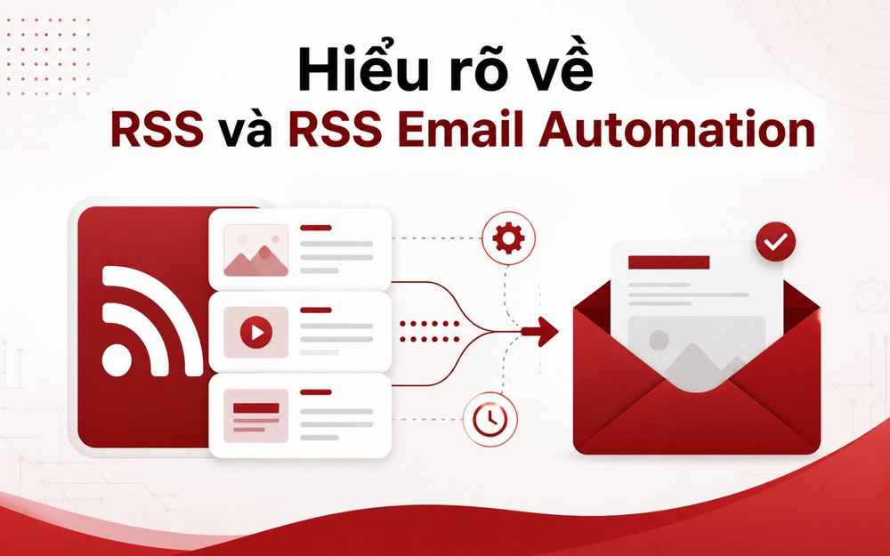 RSS Email Automation đảm bảo rằng người đăng ký email của bạn luôn nhận được nội dung mới nhất