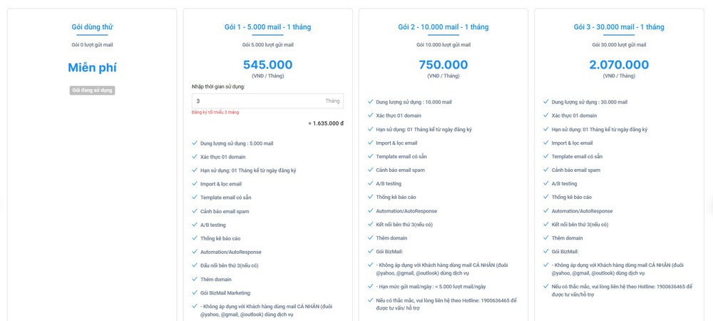 Bảng giá phần mềm email marketing bizmail