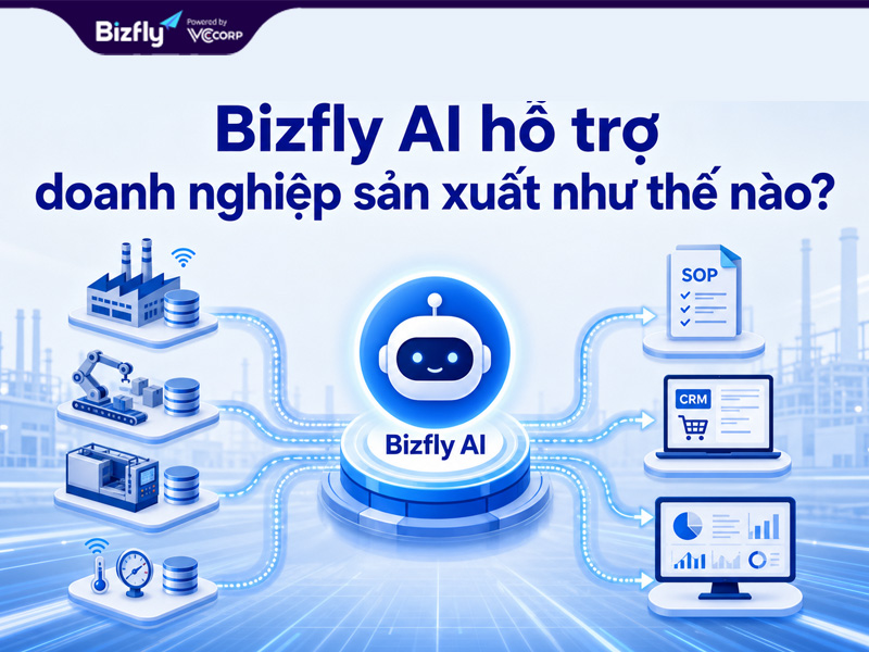 Bizfly AI hỗ trợ doanh nghiệp chuẩn hóa dữ liệu và tự động hóa các tác vụ lặp lại.