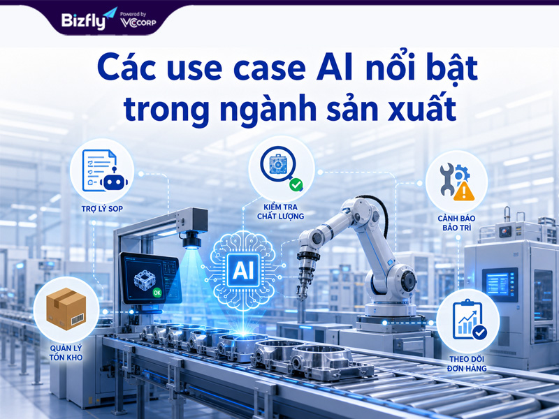 Những trường hợp ứng dụng AI nên được ưu tiên khi doanh nghiệp bắt đầu triển khai.