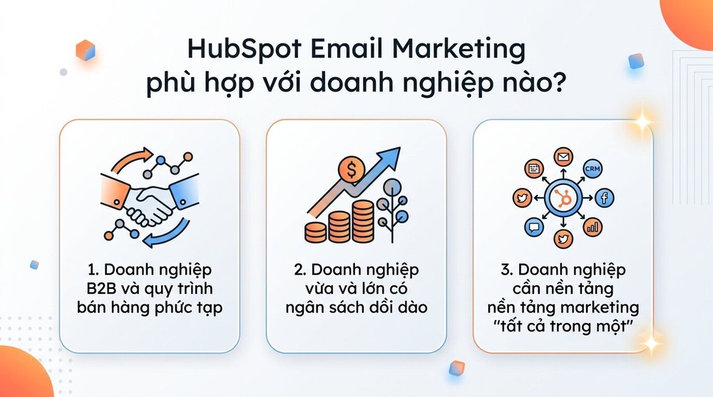 Các nhóm doanh nghiệp thích hợp để sử dụng HubSpot Email Marketing