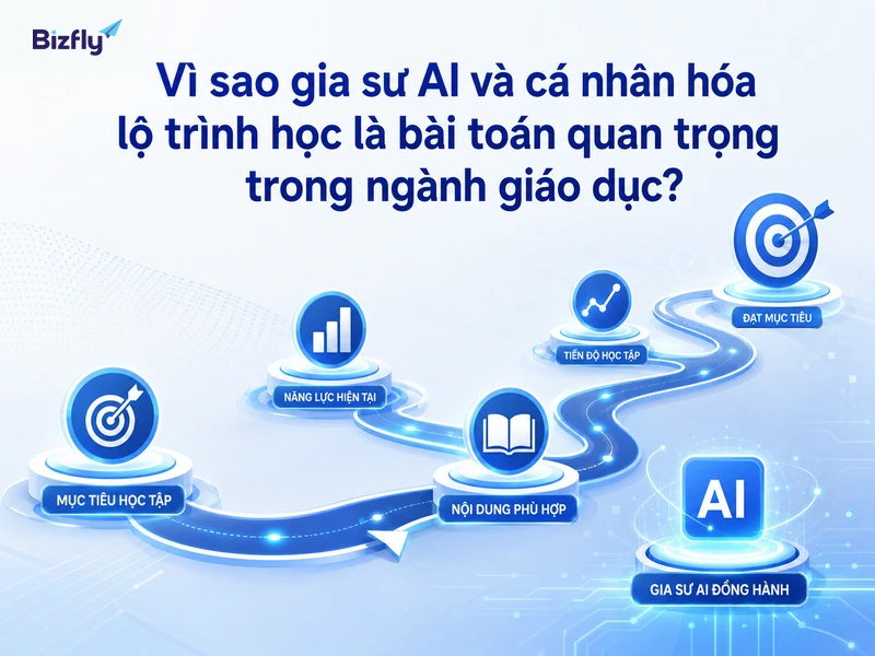 Vai trò của gia sư AI trong việc cá nhân hóa lộ trình học cho từng học viên.