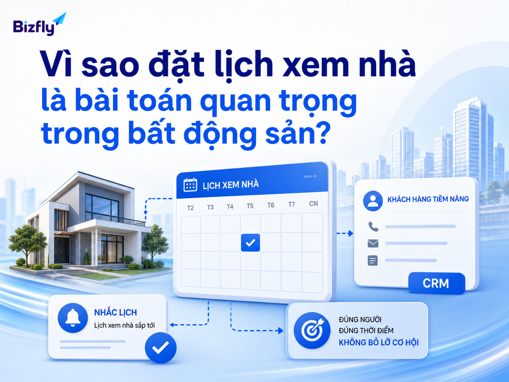 Lịch xem nhà rõ ràng giúp doanh nghiệp giảm bỏ sót lead và phản hồi đúng thời điểm.