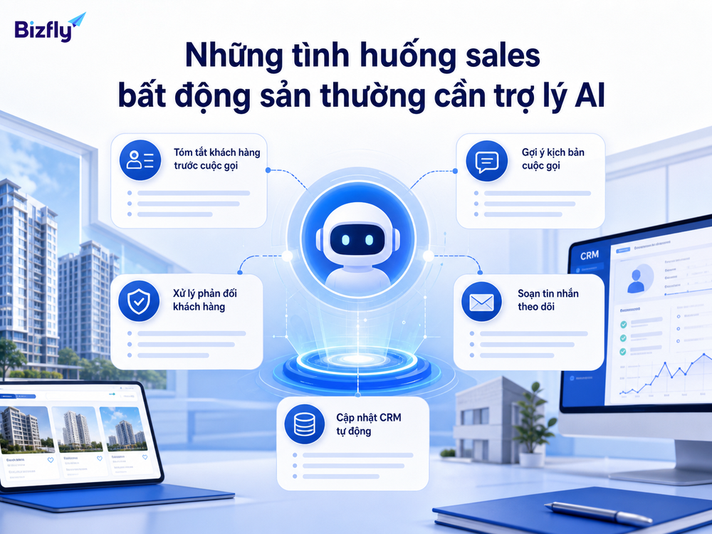 Trợ lý AI hỗ trợ sales ở các bước tóm tắt khách, gọi điện, xử lý phản đối và cập nhật CRM.