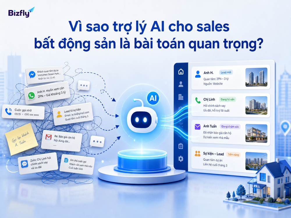AI giúp đội sales bất động sản xử lý dữ liệu khách hàng rời rạc trước khi tư vấn.