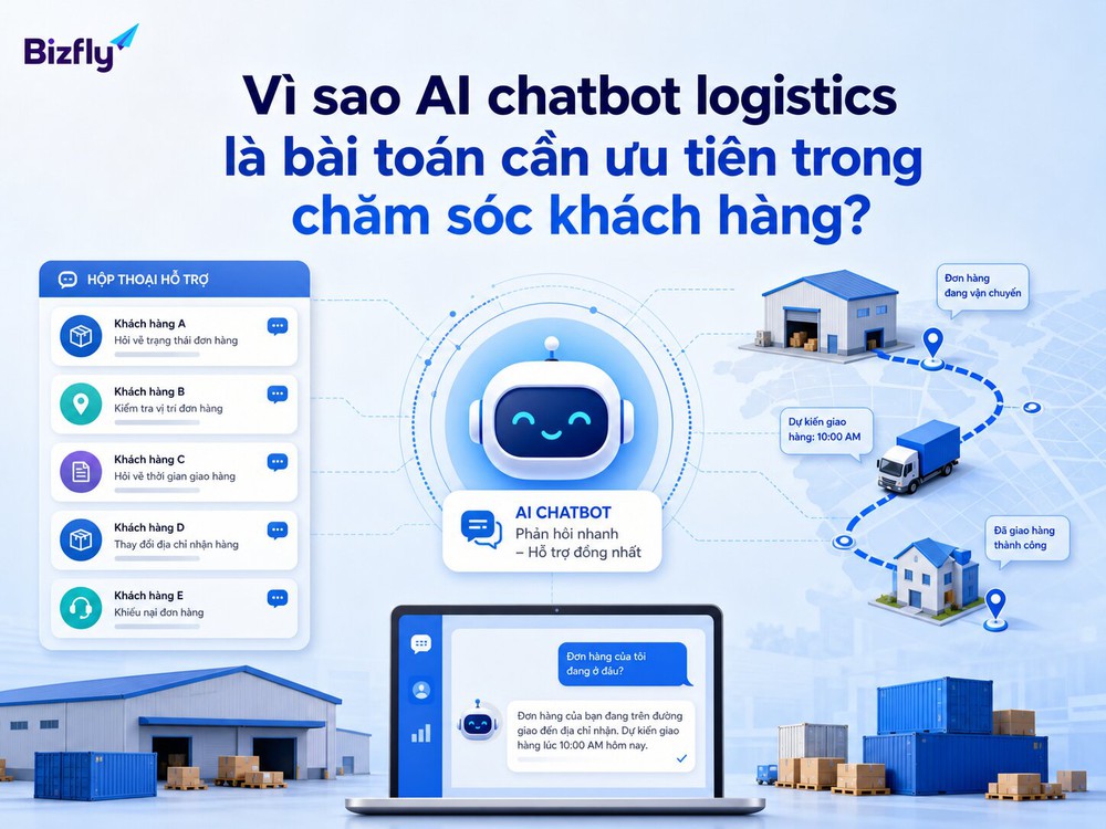 AI chatbot giúp doanh nghiệp logistics chuẩn hóa phản hồi và giảm tải câu hỏi lặp lại.