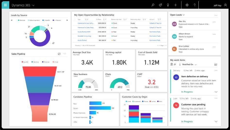 ms-dynamics-crm-dashboard