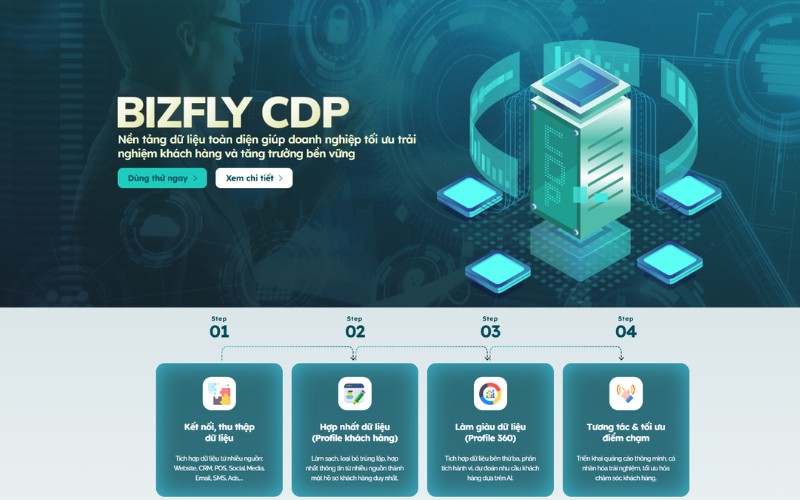 Bizfly CDP – Nhà cung cấp CDP uy tín cho doanh nghiệp Việt