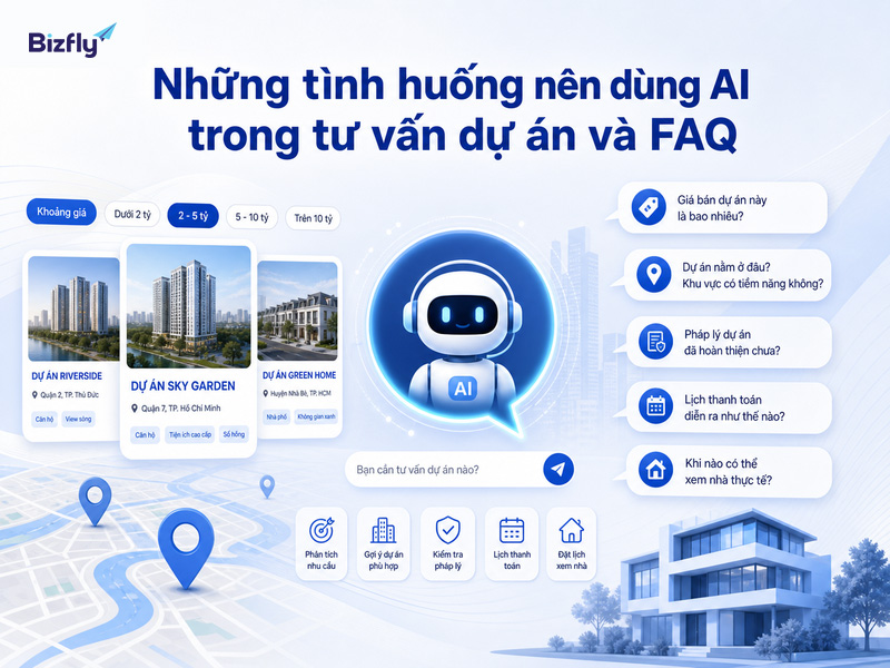 AI phù hợp với các câu hỏi lặp lại và tình huống cần phản hồi nhanh.