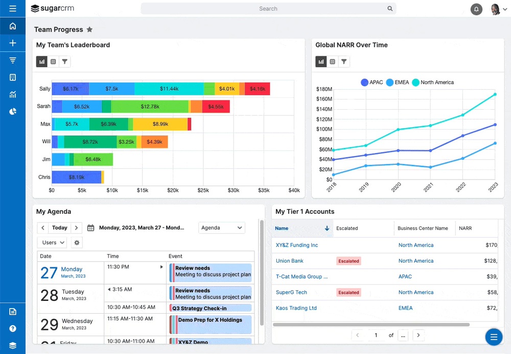 phần mềm crm sugarcrm