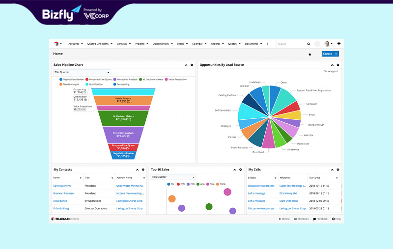 SugarCRM là nền tảng quản lý quan hệ khách hàng mạnh mẽ với khả năng tùy chỉnh cao và kiến trúc mã nguồn mở