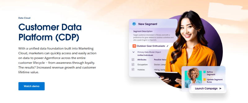 Salesforce - nhà cung cấp CDP tích hợp Marketing Cloud cho doanh nghiệp
