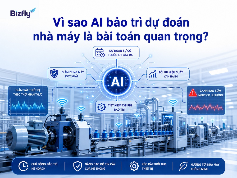 AI giúp nhà máy phát hiện bất thường sớm và giảm rủi ro dừng máy đột xuất.