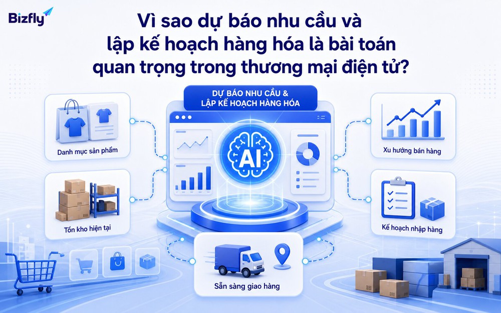 AI giúp doanh nghiệp ecommerce nhìn sớm rủi ro hết hàng và tồn kho để lập kế hoạch tốt hơn.