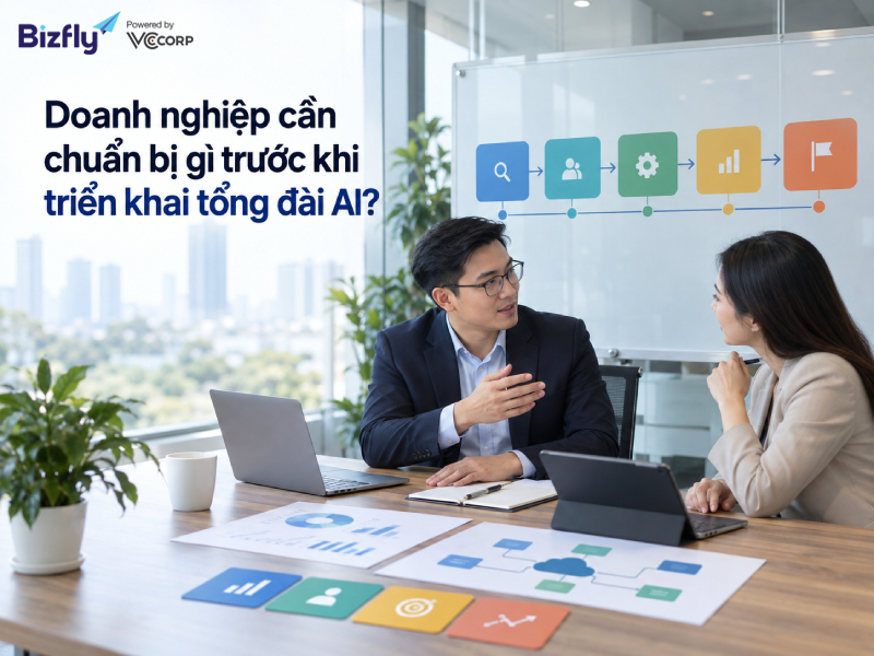 Doanh nghiệp cần chuẩn bị gì trước khi triển khai tổng đài AI?