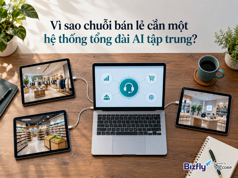 Vì sao chuỗi bán lẻ cần một hệ thống tổng đài AI tập trung?