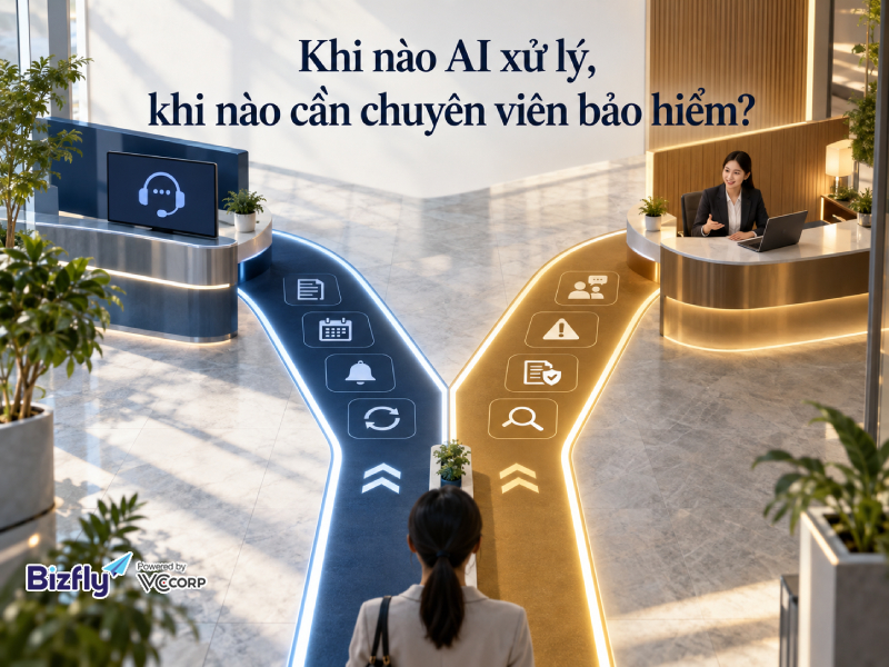 Khi nào AI xử lý, khi nào cần chuyên viên bảo hiểm?